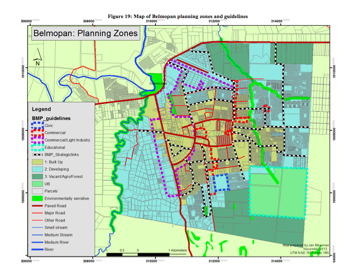 PLANNING-LEVEL-Municipal